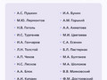 список авторов